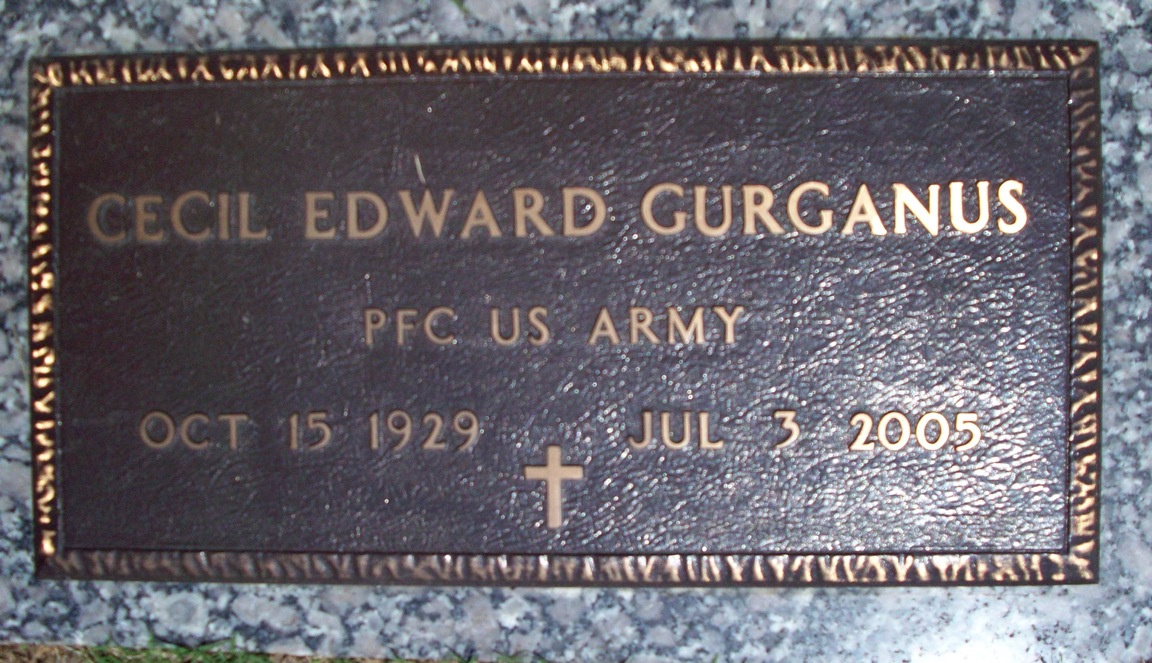 cecil gurganus